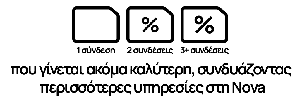 περισσότερες γραμμές κινητής μεγαλύτερες εκπτώσεις