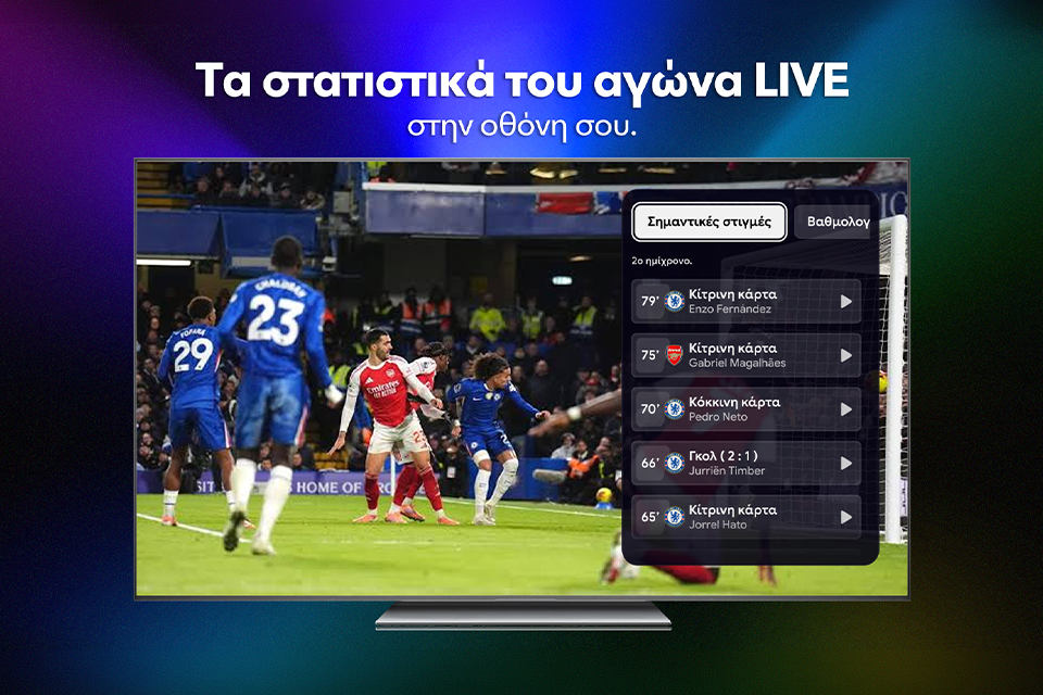 Sports Mode για την απόλυτη αθλητική εμπειρία! 