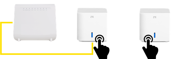 Σύνδεση με router Βήμα 2